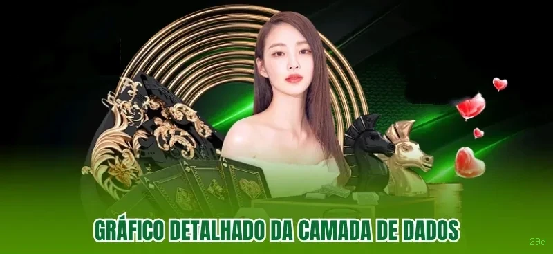 Plataforma completa da 29d com todos os jogos